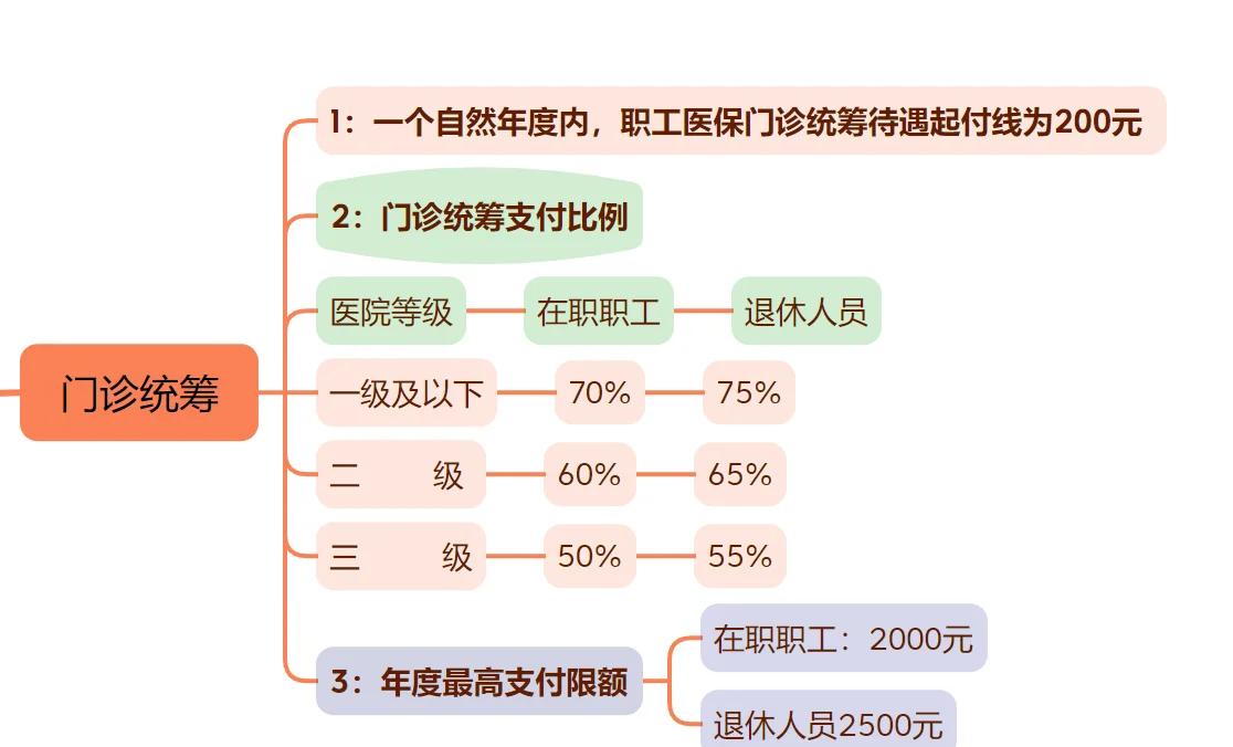 临邑最新西安刷医保方法分析(最方便真实的临邑西安刷医保卡方法)