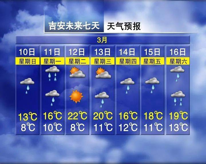 临邑最新上海24小时天气预报查询方法分析(最方便真实的临邑上海24小时分时天气预报方法)