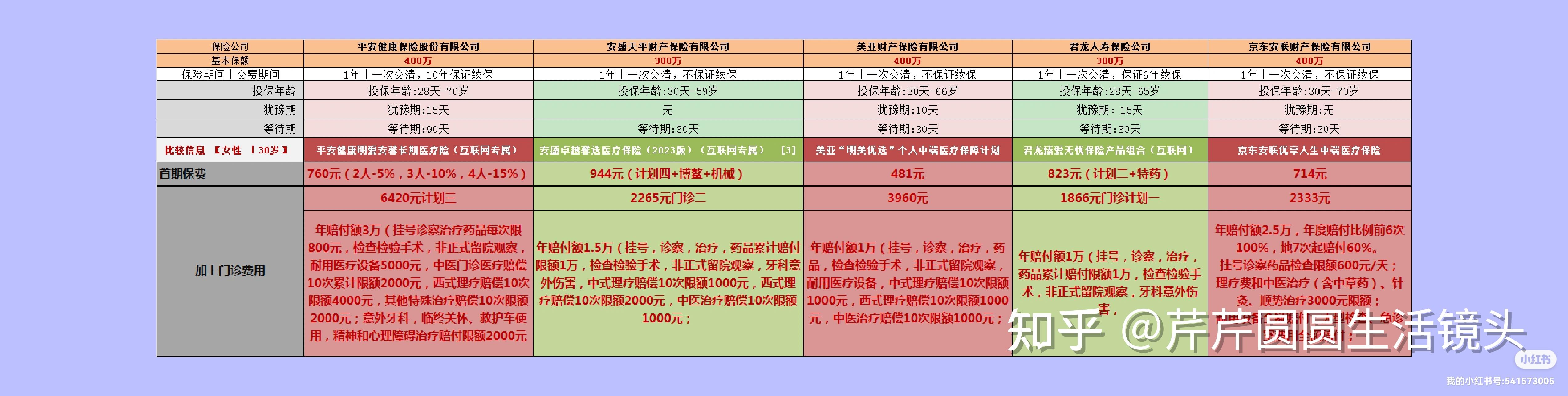 临邑最新医保提取代办中介怎么联系方法分析(最方便真实的临邑提取医疗保险提取需要什么手续方法)