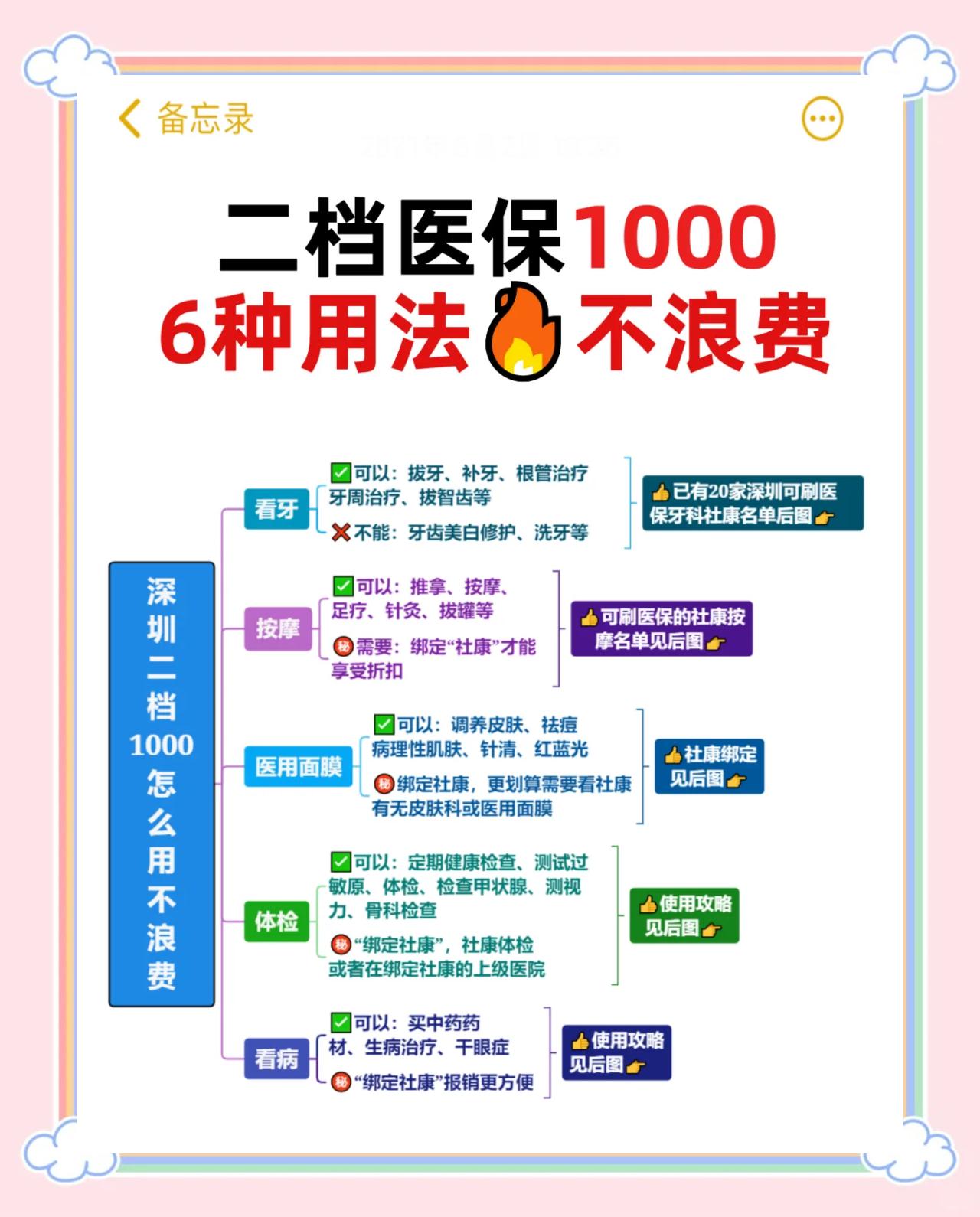 临邑最新深圳哪里可以套医保卡现金方法分析(最方便真实的临邑急用深圳钱套医保卡联系方式方法)