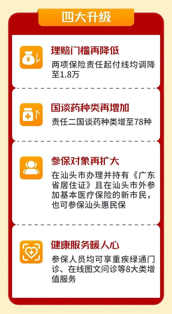 临邑最新医保套现怎么套啊最快的办法方法分析(最方便真实的临邑医保套现怎么套啊最快的办法徾欣qw413612医保套出钱方法)