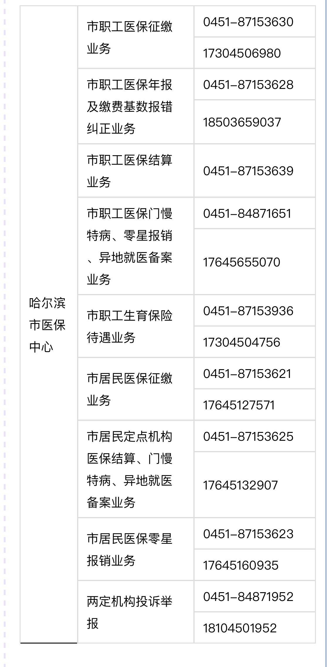 临邑最新24小时高价回收医保余额方法分析(最方便真实的临邑24小时高价回收医保余额怎么算方法)