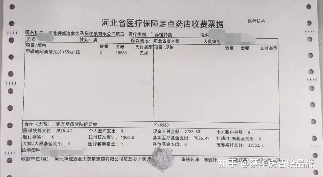 临邑最新药店套医保取现成功率方法分析(最方便真实的临邑药店医保卡套取现金方法)