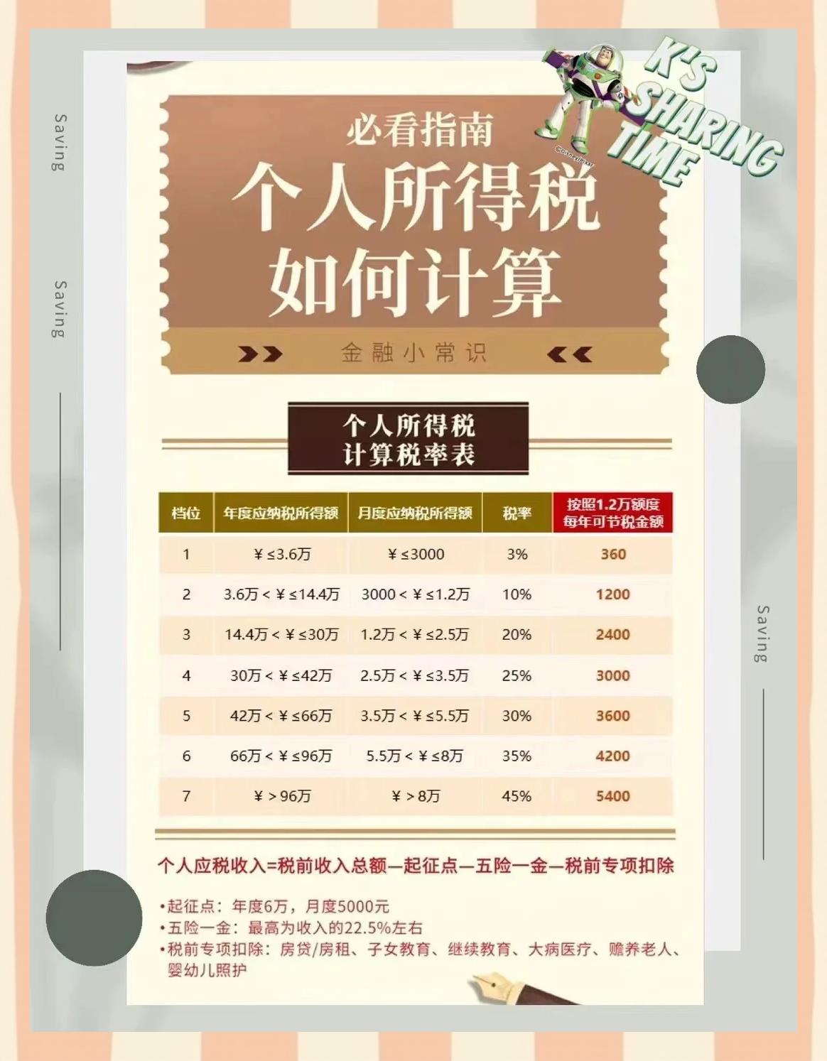 临邑最新找中介10分钟提取养老金的钱方法分析(最方便真实的临邑中介提取公积金的方法方法)