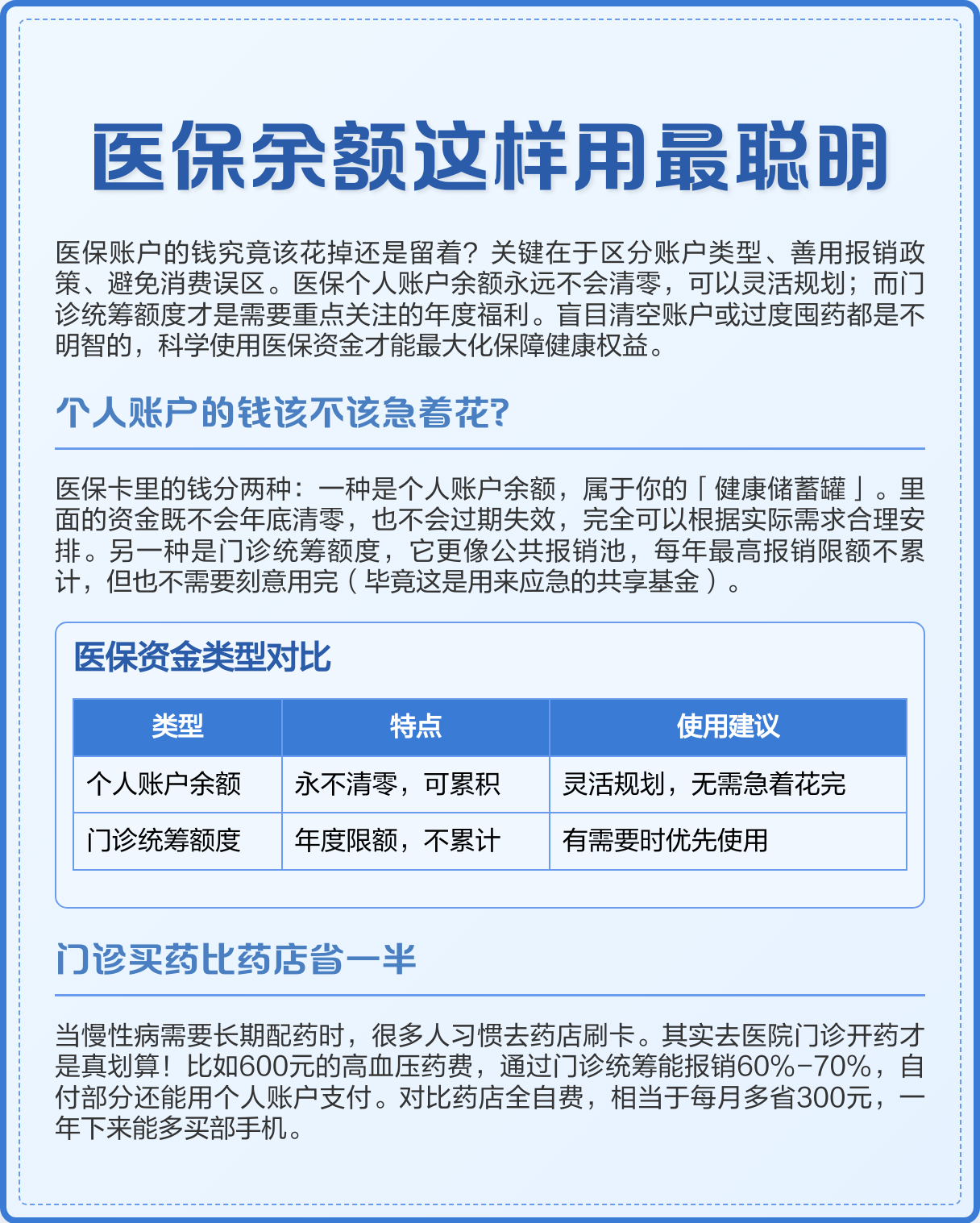 临邑最新医保卡钱会过期吗方法分析(最方便真实的临邑医保卡上余额会过期吗方法)