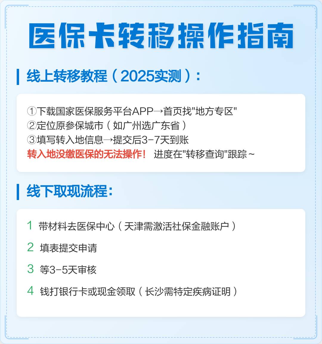 临邑最新怎样跟药店的人说套医保卡方法分析(最方便真实的临邑药店有熟人你套医保卡的钱方法)