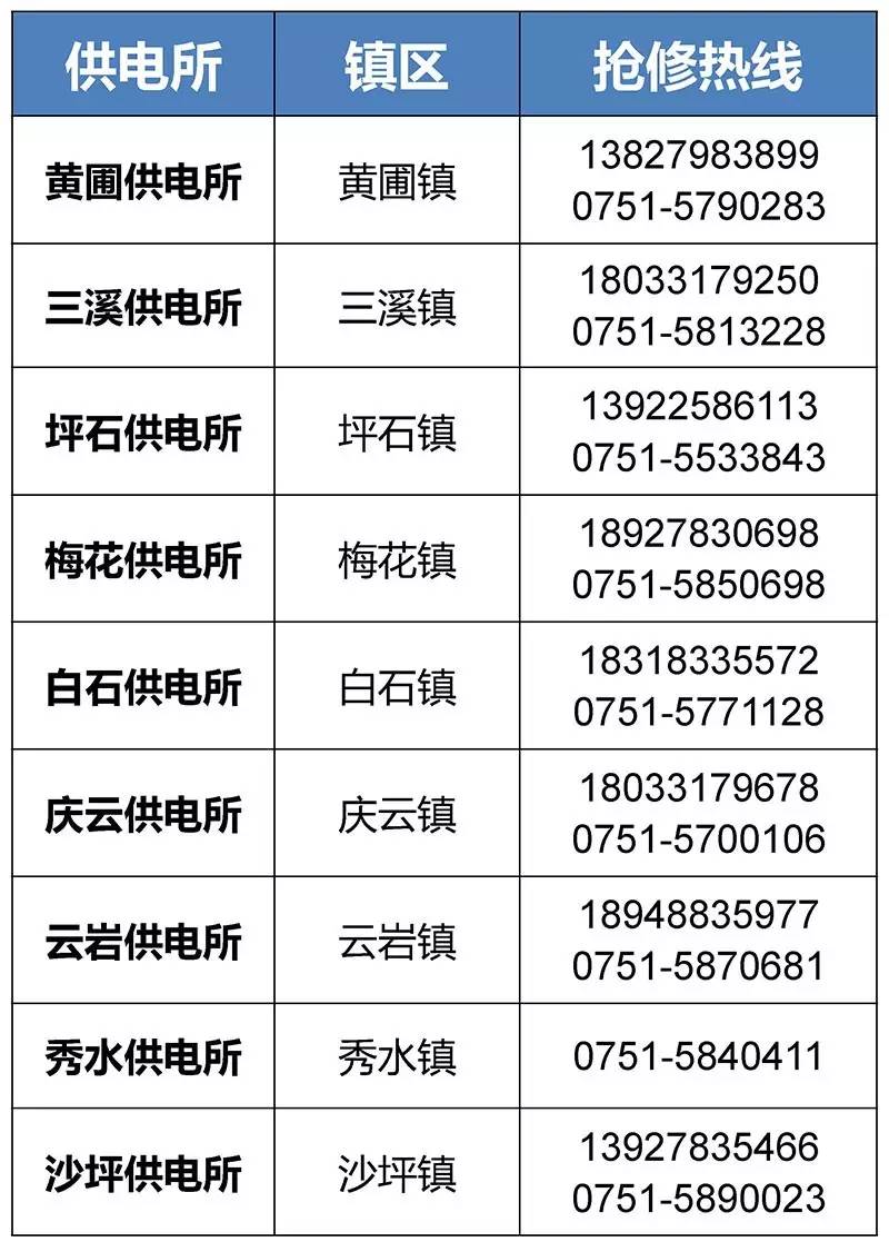 临邑最新医保24小时咨询电话人工方法分析(最方便真实的临邑海淀医保24小时咨询电话人工方法)