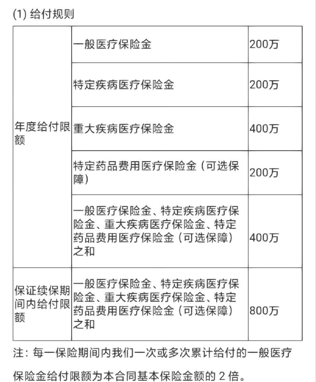 临邑最新医保提取中介联系方式方法分析(最方便真实的临邑急用钱24小时套医保卡方法)