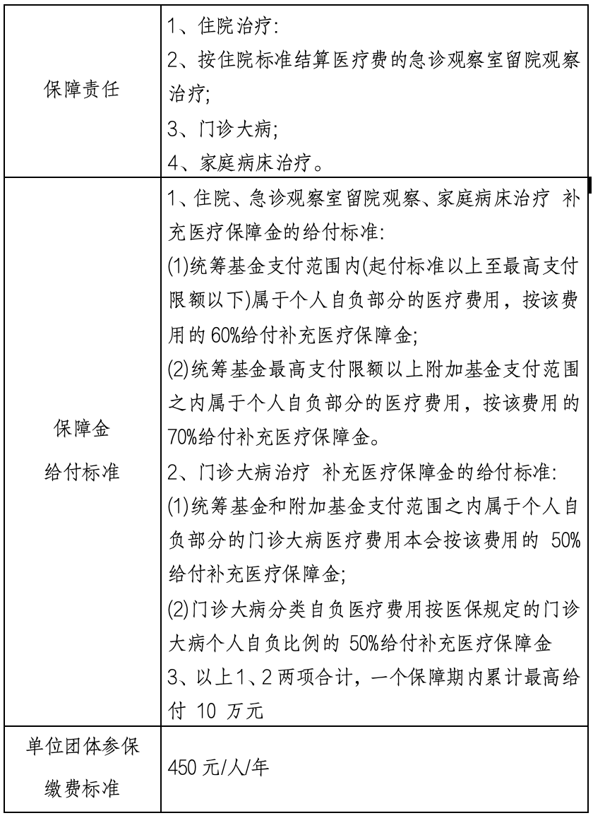 临邑最新上海医保提现中介方法分析(最方便真实的临邑什么药店愿意给你套医保卡方法)