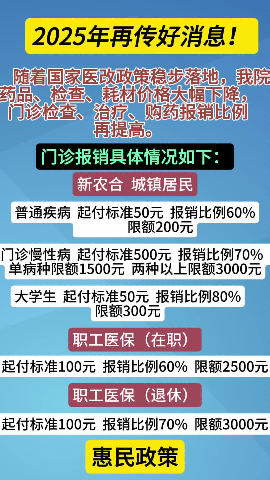 临邑最新全国医保卡回收联系方式方法分析(最方便真实的临邑医保卡回收比例是多少方法)