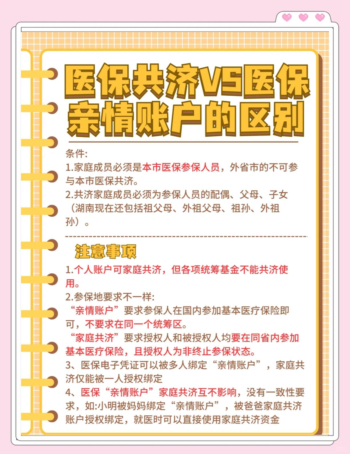 临邑最新医保5%与9%的区别方法分析(最方便真实的临邑医保10%和55%的区别方法)